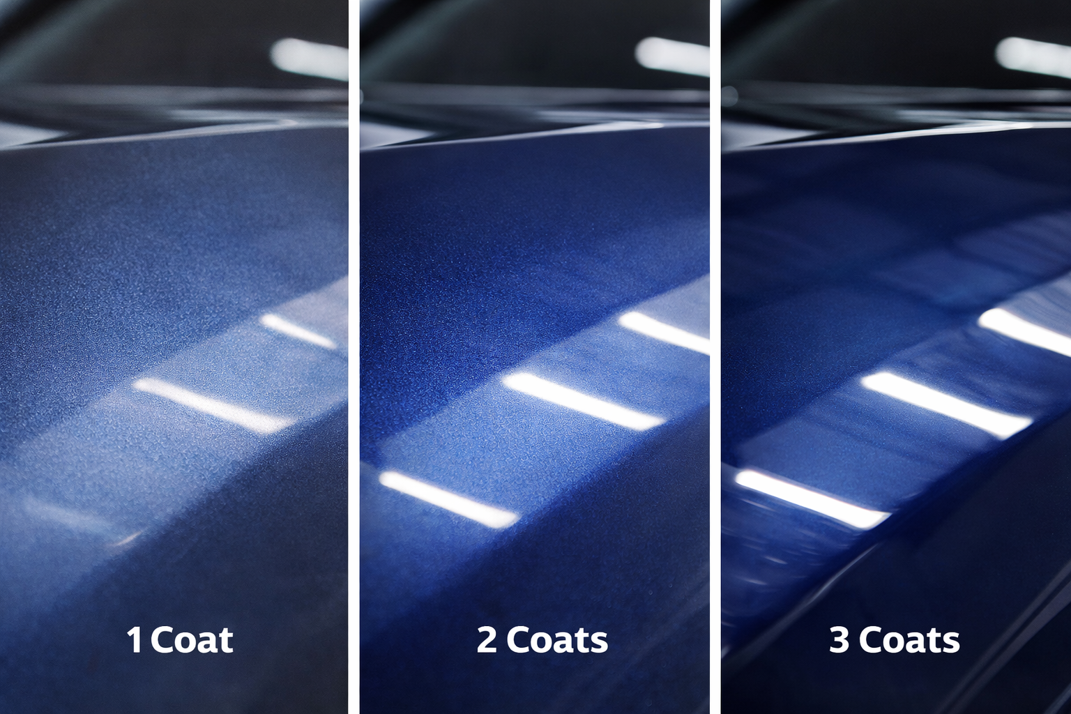 Side by side comparison showing 1 coat, 2 coats and 3 coats of car lacquer on a blue car panel with increasing gloss and shine.